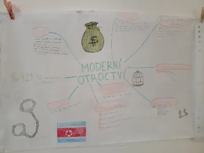 Moderní otroctví v dějinách 20. století